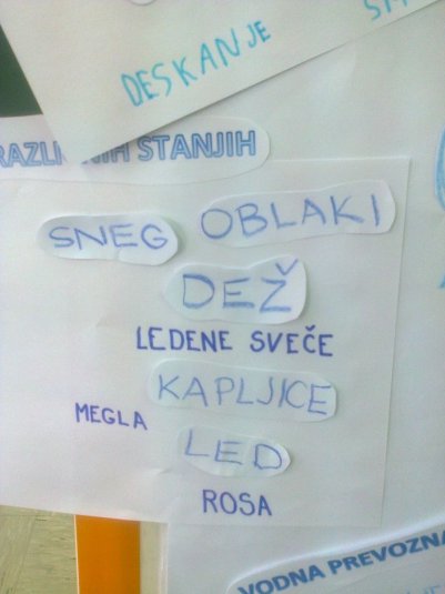 Poskusi z vodo v podaljšanem bivanju