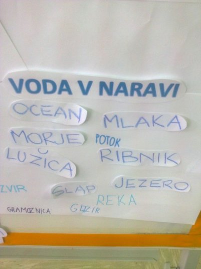 Poskusi z vodo v podaljšanem bivanju
