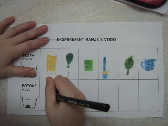 Poskusi z vodo v podaljšanem bivanju