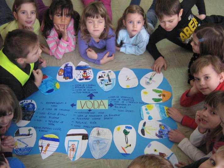 Poskusi z vodo v podaljšanem bivanju