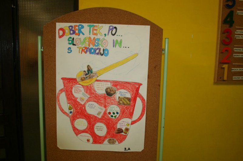 Tradicionalni slovenski zajtrk