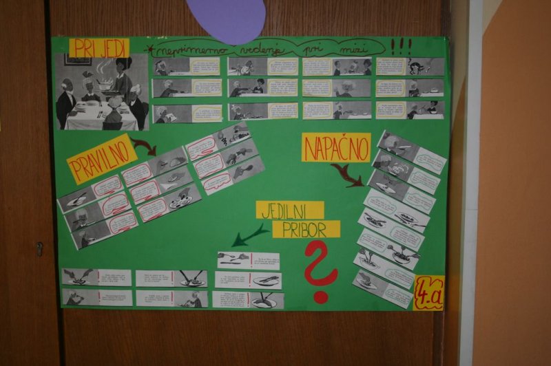 Tradicionalni slovenski zajtrk