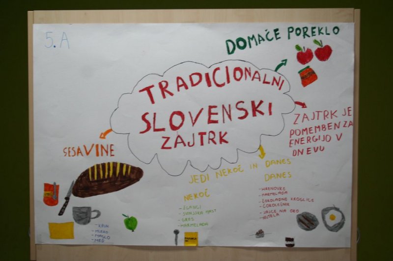 Tradicionalni slovenski zajtrk