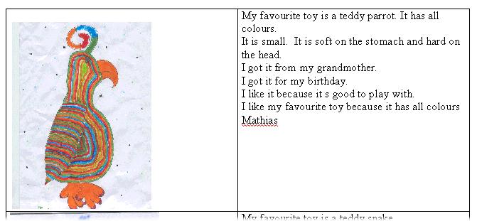 parrot.JPG (36114 bytes)