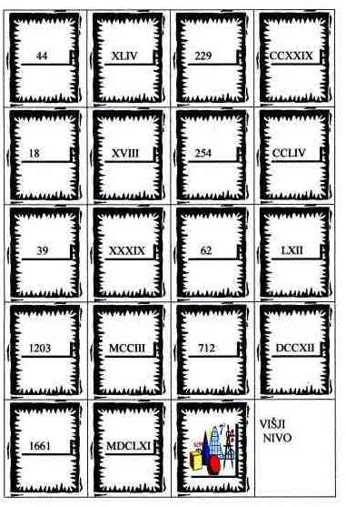  rni Peter - niji nivo