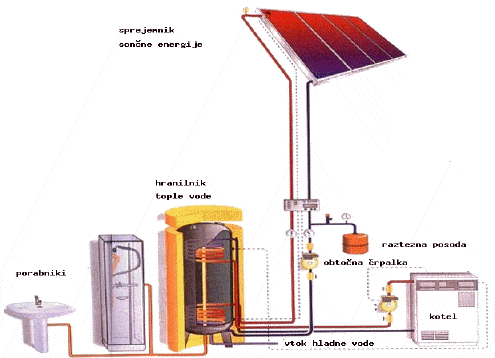 F_CHART_SHEMA.GIF (68807 bytes)