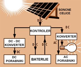 FOTCELICE_SHEMA.JPG (16675 bytes)