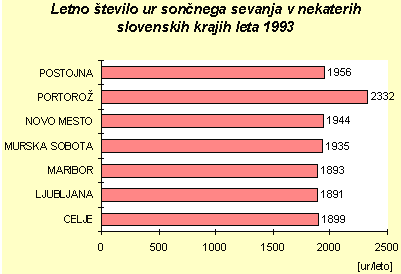 URE_SONCA_NA_LETO.GIF (4920 bytes)