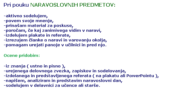 Text Box: Pri pouku NARAVOSLOVNIH PREDMETOV:
-aktivno sodelujem,&nbsp;&nbsp;&nbsp;&nbsp;&nbsp;&nbsp;&nbsp;&nbsp;&nbsp;&nbsp;&nbsp;&nbsp;&nbsp;&nbsp;&nbsp;&nbsp;&nbsp;&nbsp;&nbsp;&nbsp;&nbsp;&nbsp;&nbsp;&nbsp;&nbsp;&nbsp;&nbsp;&nbsp;&nbsp;&nbsp;&nbsp;&nbsp;&nbsp;&nbsp;&nbsp;&nbsp;&nbsp;&nbsp;&nbsp;&nbsp;&nbsp;&nbsp;&nbsp;&nbsp;&nbsp;&nbsp;&nbsp;&nbsp;&nbsp;&nbsp;&nbsp;&nbsp;&nbsp;&nbsp;&nbsp;&nbsp;&nbsp;&nbsp;&nbsp;&nbsp;&nbsp;&nbsp;&nbsp;&nbsp;&nbsp;&nbsp;&nbsp;&nbsp;&nbsp;&nbsp;&nbsp;&nbsp;&nbsp;&nbsp;&nbsp;&nbsp;&nbsp;&nbsp;&nbsp;&nbsp;&nbsp;&nbsp;&nbsp;&nbsp;&nbsp;&nbsp;&nbsp;&nbsp;&nbsp;&nbsp;&nbsp;&nbsp;&nbsp;&nbsp;&nbsp;&nbsp;&nbsp;&nbsp;&nbsp;&nbsp;&nbsp;&nbsp;&nbsp;&nbsp;&nbsp;&nbsp;&nbsp;&nbsp;&nbsp; -povem svoje mnenje,&nbsp;&nbsp;&nbsp;&nbsp;&nbsp;&nbsp;&nbsp;&nbsp;&nbsp;&nbsp;&nbsp;&nbsp;&nbsp;&nbsp;&nbsp;&nbsp;&nbsp;&nbsp;&nbsp;&nbsp;&nbsp;&nbsp;&nbsp;&nbsp;&nbsp;&nbsp;&nbsp;&nbsp;&nbsp;&nbsp;&nbsp;&nbsp;&nbsp;&nbsp;&nbsp;&nbsp;&nbsp;&nbsp;&nbsp;&nbsp;&nbsp;&nbsp;&nbsp;&nbsp;&nbsp;&nbsp;&nbsp;&nbsp;&nbsp;&nbsp;&nbsp;&nbsp;&nbsp;&nbsp;&nbsp;&nbsp;&nbsp;&nbsp;&nbsp;&nbsp;&nbsp;&nbsp;&nbsp;&nbsp;&nbsp;&nbsp;&nbsp;&nbsp;&nbsp;&nbsp;&nbsp;&nbsp;&nbsp;&nbsp;&nbsp;&nbsp;&nbsp;&nbsp;&nbsp;&nbsp;&nbsp;&nbsp;&nbsp;&nbsp;&nbsp;&nbsp;&nbsp;&nbsp;&nbsp;&nbsp;&nbsp;&nbsp;&nbsp;&nbsp;&nbsp;&nbsp;&nbsp;&nbsp;&nbsp;&nbsp;&nbsp;&nbsp;&nbsp;&nbsp; -prina�am material za poskuse,&nbsp;&nbsp;&nbsp;&nbsp;&nbsp;&nbsp;&nbsp;&nbsp;&nbsp;&nbsp;&nbsp;&nbsp;&nbsp;&nbsp;&nbsp;&nbsp;&nbsp;&nbsp;&nbsp;&nbsp;&nbsp;&nbsp;&nbsp;&nbsp;&nbsp;&nbsp;&nbsp;&nbsp;&nbsp;&nbsp;&nbsp;&nbsp;&nbsp;&nbsp;&nbsp;&nbsp;&nbsp;&nbsp;&nbsp;&nbsp;&nbsp;&nbsp;&nbsp;&nbsp;&nbsp;&nbsp;&nbsp;&nbsp;&nbsp;&nbsp;&nbsp;&nbsp;&nbsp;&nbsp;&nbsp;&nbsp;&nbsp;&nbsp;&nbsp;&nbsp;&nbsp;&nbsp;&nbsp;&nbsp;&nbsp;&nbsp;&nbsp;&nbsp;&nbsp;&nbsp;&nbsp;&nbsp;&nbsp;&nbsp;&nbsp;&nbsp;&nbsp;&nbsp;&nbsp;&nbsp;&nbsp;&nbsp;&nbsp;&nbsp;&nbsp;&nbsp;&nbsp;&nbsp; -poro�am, �e kaj zanimivega vidim v naravi,&nbsp;&nbsp;&nbsp;&nbsp;&nbsp;&nbsp;&nbsp;&nbsp;&nbsp;&nbsp;&nbsp;&nbsp;&nbsp;&nbsp;&nbsp;&nbsp;&nbsp;&nbsp;&nbsp;&nbsp;&nbsp;&nbsp;&nbsp;&nbsp;&nbsp;&nbsp;&nbsp;&nbsp;&nbsp;&nbsp;&nbsp;&nbsp;&nbsp;&nbsp;&nbsp;&nbsp;&nbsp;&nbsp;&nbsp;&nbsp;&nbsp;&nbsp;&nbsp;&nbsp;&nbsp;&nbsp;&nbsp;&nbsp;&nbsp;&nbsp;&nbsp;&nbsp;&nbsp;&nbsp;&nbsp;&nbsp;&nbsp;&nbsp;&nbsp;&nbsp;&nbsp;&nbsp;&nbsp;&nbsp;&nbsp; -izdelujem plakate in referate,&nbsp;&nbsp;&nbsp;&nbsp;&nbsp;&nbsp;&nbsp;&nbsp;&nbsp;&nbsp;&nbsp;&nbsp;&nbsp;&nbsp;&nbsp;&nbsp;&nbsp;&nbsp;&nbsp;&nbsp;&nbsp;&nbsp;&nbsp;&nbsp;&nbsp;&nbsp;&nbsp;&nbsp;&nbsp;&nbsp;&nbsp;&nbsp;&nbsp;&nbsp;&nbsp;&nbsp;&nbsp;&nbsp;&nbsp;&nbsp;&nbsp;&nbsp;&nbsp;&nbsp;&nbsp;&nbsp;&nbsp;&nbsp;&nbsp;&nbsp;&nbsp;&nbsp;&nbsp;&nbsp;&nbsp;&nbsp;&nbsp;&nbsp;&nbsp;&nbsp;&nbsp;&nbsp;&nbsp;&nbsp;&nbsp;&nbsp;&nbsp;&nbsp;&nbsp;&nbsp;&nbsp;&nbsp;&nbsp;&nbsp;&nbsp;&nbsp;&nbsp;&nbsp;&nbsp;&nbsp;&nbsp;&nbsp;&nbsp;&nbsp;&nbsp;&nbsp;&nbsp;&nbsp;&nbsp;&nbsp; -izrezujem �lanke o naravi in varovanju okolja,&nbsp;&nbsp;&nbsp;&nbsp;&nbsp;&nbsp;&nbsp;&nbsp;&nbsp;&nbsp;&nbsp;&nbsp;&nbsp;&nbsp;&nbsp;&nbsp;&nbsp;&nbsp;&nbsp;&nbsp;&nbsp;&nbsp;&nbsp;&nbsp;&nbsp;&nbsp;&nbsp;&nbsp;&nbsp;&nbsp;&nbsp;&nbsp;&nbsp;&nbsp;&nbsp;&nbsp;&nbsp;&nbsp;&nbsp;&nbsp;&nbsp;&nbsp;&nbsp;&nbsp;&nbsp;&nbsp;&nbsp;&nbsp;&nbsp;&nbsp;&nbsp;&nbsp;&nbsp;&nbsp;&nbsp;&nbsp;&nbsp;&nbsp;&nbsp;&nbsp; -pomagam urejati panoje v u�ilnici in pred njo.
Ocene pridobim:
-iz znanja ( ustno in pisno ),&nbsp;&nbsp;&nbsp;&nbsp;&nbsp;&nbsp;&nbsp;&nbsp;&nbsp;&nbsp;&nbsp;&nbsp;&nbsp;&nbsp;&nbsp;&nbsp;&nbsp;&nbsp;&nbsp;&nbsp;&nbsp;&nbsp;&nbsp;&nbsp;&nbsp;&nbsp;&nbsp;&nbsp;&nbsp;&nbsp;&nbsp;&nbsp;&nbsp;&nbsp;&nbsp;&nbsp;&nbsp;&nbsp;&nbsp;&nbsp;&nbsp;&nbsp;&nbsp;&nbsp;&nbsp;&nbsp;&nbsp;&nbsp;&nbsp;&nbsp;&nbsp;&nbsp;&nbsp;&nbsp;&nbsp;&nbsp;&nbsp;&nbsp;&nbsp;&nbsp;&nbsp;&nbsp;&nbsp;&nbsp;&nbsp;&nbsp;&nbsp;&nbsp;&nbsp;&nbsp;&nbsp;&nbsp;&nbsp;&nbsp;&nbsp;&nbsp;&nbsp;&nbsp;&nbsp;&nbsp;&nbsp;&nbsp;&nbsp;&nbsp;&nbsp;&nbsp;&nbsp;&nbsp;&nbsp;&nbsp;&nbsp;&nbsp;&nbsp;&nbsp;&nbsp; -urejenega delovnega zvezka, zapiskov in sodelovanja,&nbsp;&nbsp;&nbsp;&nbsp;&nbsp;&nbsp;&nbsp;&nbsp;&nbsp;&nbsp;&nbsp;&nbsp;&nbsp;&nbsp;&nbsp;&nbsp;&nbsp;&nbsp;&nbsp;&nbsp;&nbsp;&nbsp;&nbsp;&nbsp;&nbsp;&nbsp;&nbsp;&nbsp;&nbsp;&nbsp;&nbsp;&nbsp;&nbsp;&nbsp;&nbsp;&nbsp;&nbsp;&nbsp;&nbsp;&nbsp;&nbsp;&nbsp;&nbsp;&nbsp;&nbsp; -izdelanega in predstavljenega referata ( na plakatu ali PowerPointu ),&nbsp;&nbsp;&nbsp;&nbsp;&nbsp;&nbsp;&nbsp;&nbsp;&nbsp;&nbsp;&nbsp;&nbsp;&nbsp;&nbsp;&nbsp;&nbsp;&nbsp;&nbsp; -napi�em, analiziram in predstavim naravoslovni dan,&nbsp;&nbsp;&nbsp;&nbsp;&nbsp;&nbsp;&nbsp;&nbsp;&nbsp;&nbsp;&nbsp;&nbsp;&nbsp;&nbsp;&nbsp;&nbsp;&nbsp;&nbsp;&nbsp;&nbsp;&nbsp;&nbsp;&nbsp;&nbsp;&nbsp;&nbsp;&nbsp;&nbsp;&nbsp;&nbsp;&nbsp;&nbsp;&nbsp;&nbsp;&nbsp;&nbsp;&nbsp;&nbsp;&nbsp;&nbsp;&nbsp;&nbsp;&nbsp;&nbsp;&nbsp;&nbsp;&nbsp;&nbsp; -sodelujem v delavnici za u�ence ali star�e.
