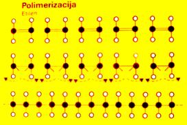 polime.jpg (12967 bytes)