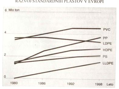 proizv3.JPG (14693 bytes)
