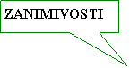 Rectangular Callout: ZANIMIVOSTI