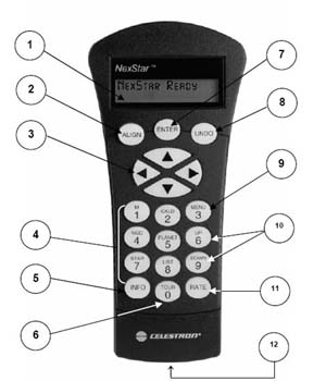 Ro�ni upravljalnik