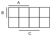Kv za dve spremenljivki