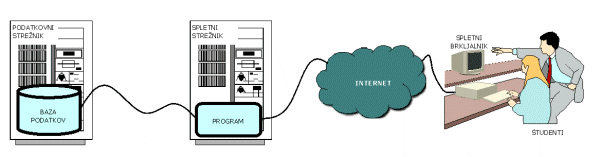 slika2.gif (18154 bytes)