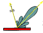 slika10.gif (2936 bytes)
