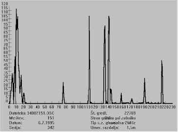 slika16.jpg (7800 bytes)