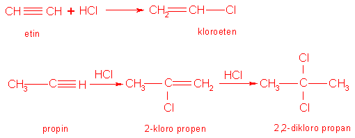 alkihav.gif (2770 bytes)