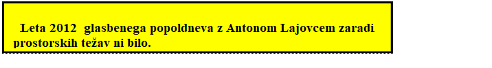 Polje z besedilom: ----------------------------------------------------------------------
Leta 2012 glasbenega popoldneva z Antonom Lajovcem zaradi prostorskih težav ni bilo.-----------------------------------------------------------------------------------------------------------------