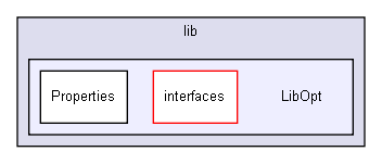 D:/users/workspace/base/shelldev/lib/LibOpt/