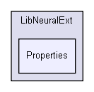 D:/users/workspace/base/shelldev/lib/extended/LibNeuralExt/Properties/