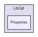 D:/users/workspace/base/shelldev/lib/LibOpt/Properties/