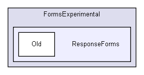 D:/users/workspace/base/shelldev/lib/extended/LibNeuralExtForms/FormsExperimental/ResponseForms/