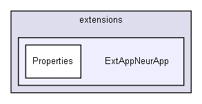 D:/users/workspace/base/shelldev/extensions/ExtAppNeurApp/