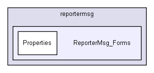 D:/users/workspace/base/iglib/reportermsg/ReporterMsg_Forms/