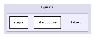 D:/users/workspace/base/iglib/igbase/0guests/Tako78/