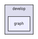 D:/users/workspace/base/iglib/extensions/igplot2d/plot2d/develop/graph/