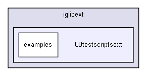 D:/users/workspace/base/iglib/extensions/iglibext/00testscriptsext/