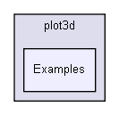 D:/users/workspace/base/iglib/extensions/igplot3d/plot3d/Examples/