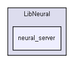 D:/users/workspace/base/iglib/extensions/ann/LibNeural/neural_server/