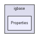 D:/users/workspace/base/iglib/igbase/Properties/