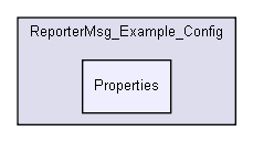 D:/users/workspace/base/iglib/reportermsg/Additional/copy/ReporterMsg_Example_Config/Properties/