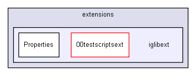 D:/users/workspace/base/iglib/extensions/iglibext/