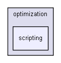 D:/users/workspace/base/iglib/igbase/optimization/scripting/