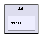 D:/users/workspace/base/iglib/igbase/data/presentation/