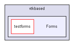 D:/users/workspace/base/iglib/extensions/igplot3d/plot3d/vtkbased/Forms/