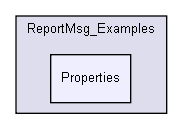 D:/users/workspace/base/iglib/reportermsg/Additional/copy/ReportMsg_Examples/Properties/