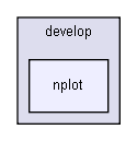 D:/users/workspace/base/iglib/extensions/igplot2d/plot2d/develop/nplot/