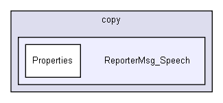 D:/users/workspace/base/iglib/reportermsg/Additional/copy/ReporterMsg_Speech/