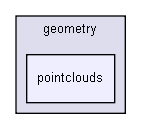 D:/users/workspace/base/iglib/igbase/numeric/geometry/pointclouds/