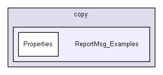 D:/users/workspace/base/iglib/reportermsg/Additional/copy/ReportMsg_Examples/