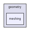 D:/users/workspace/base/iglib/igbase/numeric/geometry/meshing/