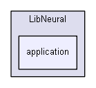 extensions/ann/LibNeural/application