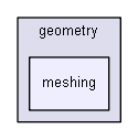 igbase/numeric/geometry/meshing