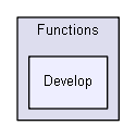 igforms/Numeric/Functions/Develop