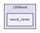 extensions/ann/LibNeural/neural_server